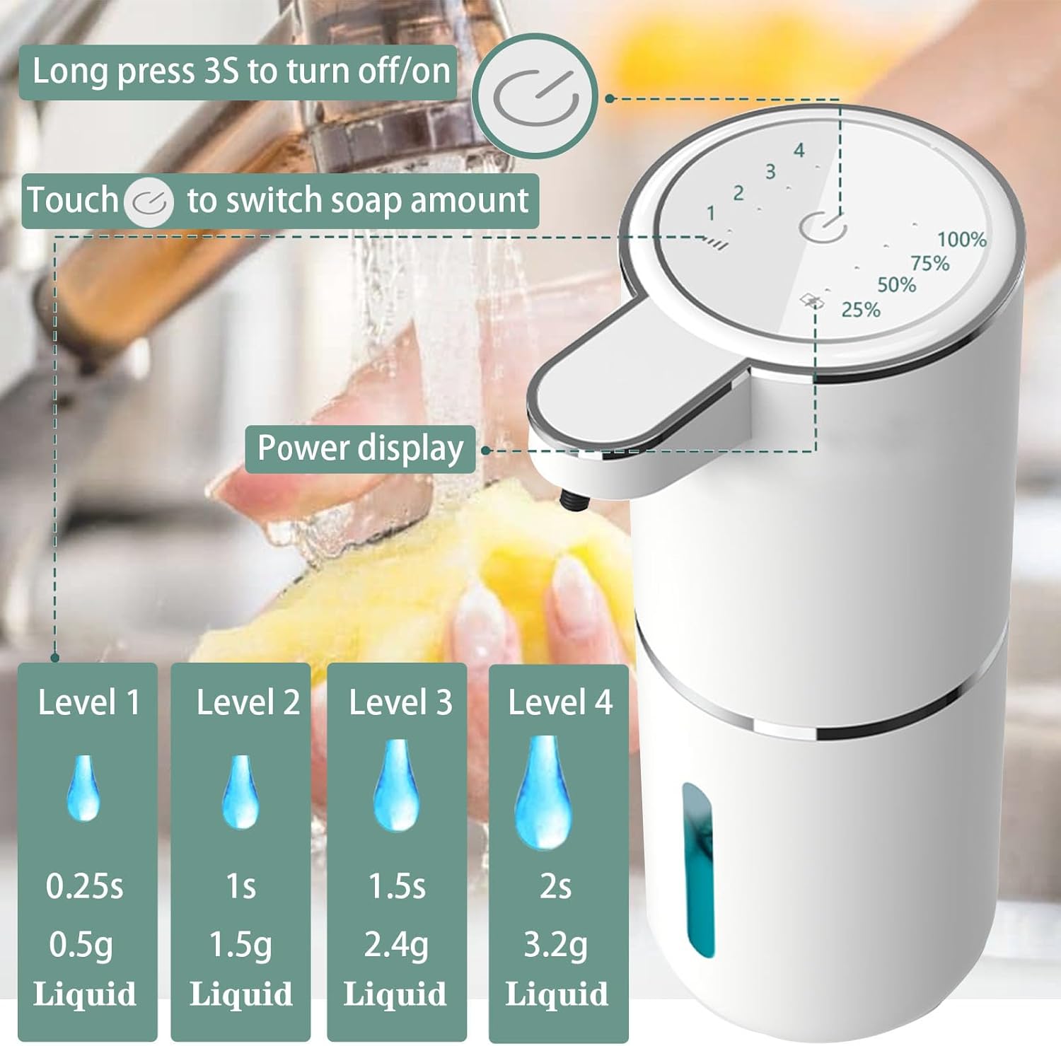 Automatic Touchless Foaming Soap Dispenser